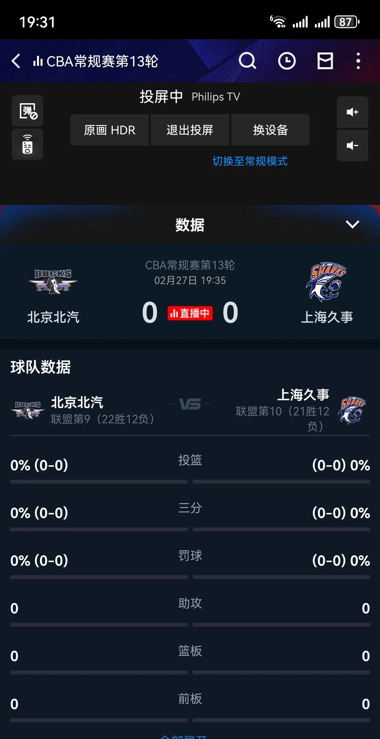 九游网页版官网-关于比赛总结:投篮命中率北京46%,上海44%,细节成就胜负!的信息