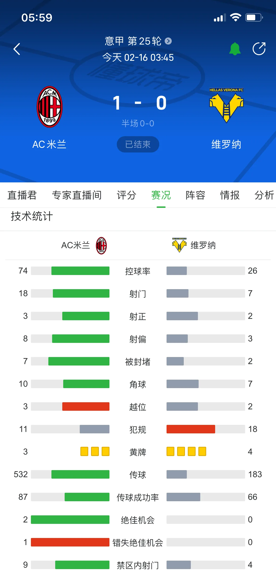 九游娱乐-意甲引入先进数据分析,提升战术水平的简单介绍